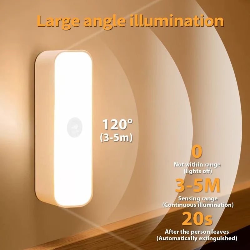 LED Motion Sensor Night Light Magnetic USB Rechargeable for Wardrobe Cabinet Bedroom Bathroom Hallway Closet Smart Lighting